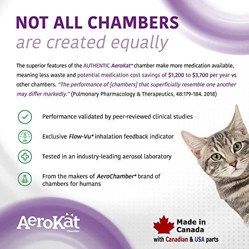 The Original AEROKAT Feline Aerosol Chamber Inhaler Spacer for