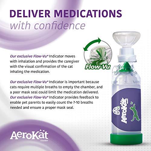 The Original AEROKAT Feline Aerosol Chamber Inhaler Spacer for