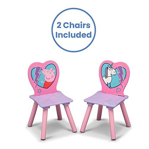 Delta Children Kids Table and Chair Set with Storage (2 Chairs